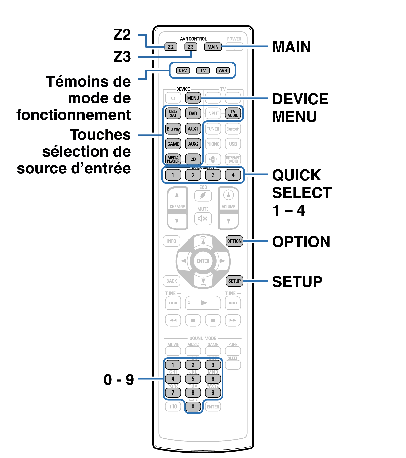 Ope ExternalDevice RC1219